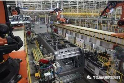 融資租賃將撬動(dòng)新能源汽車(chē)市場(chǎng)化進(jìn)程