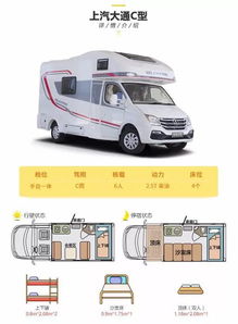 開著房車去旅行 露營(yíng)星空 喂鹿捉魚 探行宮...n多種活動(dòng)瘋玩